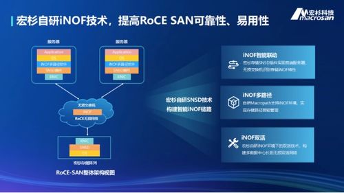 宏杉科技引領數據中心全ip化潮流 一站式數據存儲專家優勢凸顯