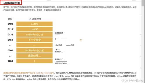 計算機基本組成