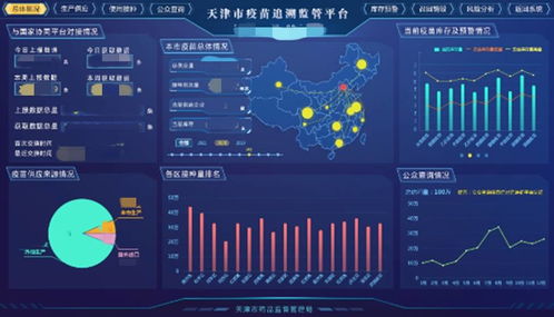 航天信息打造五大智慧政務(wù)新產(chǎn)品 助推政務(wù)服務(wù)高質(zhì)量高效能運(yùn)行